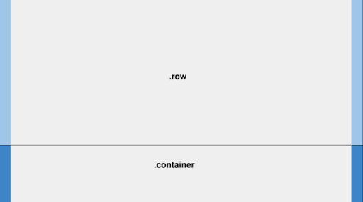 row container thiet ke web thich ung 