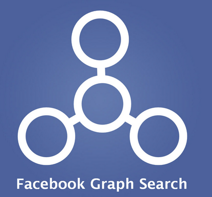 /files/images/tintuc/baomat-web/facebook-graph-search-lo-hong-ly-tuong-cho-cac-hacker-/facebook-graph-search-lo-hong-ly-tuong-cho-cac-hacker-_thump.jpg