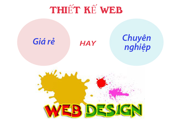 /files/images/tintuc/kienthuc-web/thiet-ke-web-gia-re/thet-ke-web-gia-re-hay-thietke-web-chuyen-nghiep.jpg